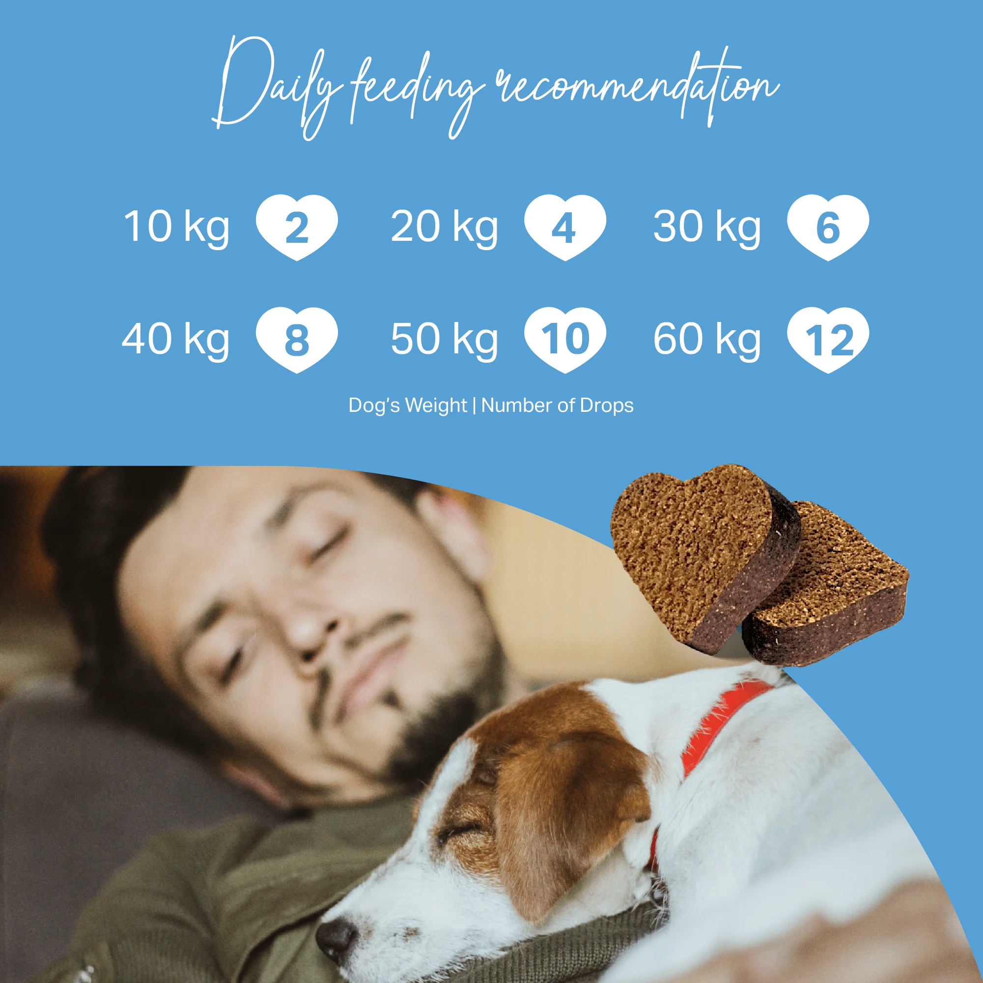 Medidog Calming Treats For Anxiety 400g - Image 3