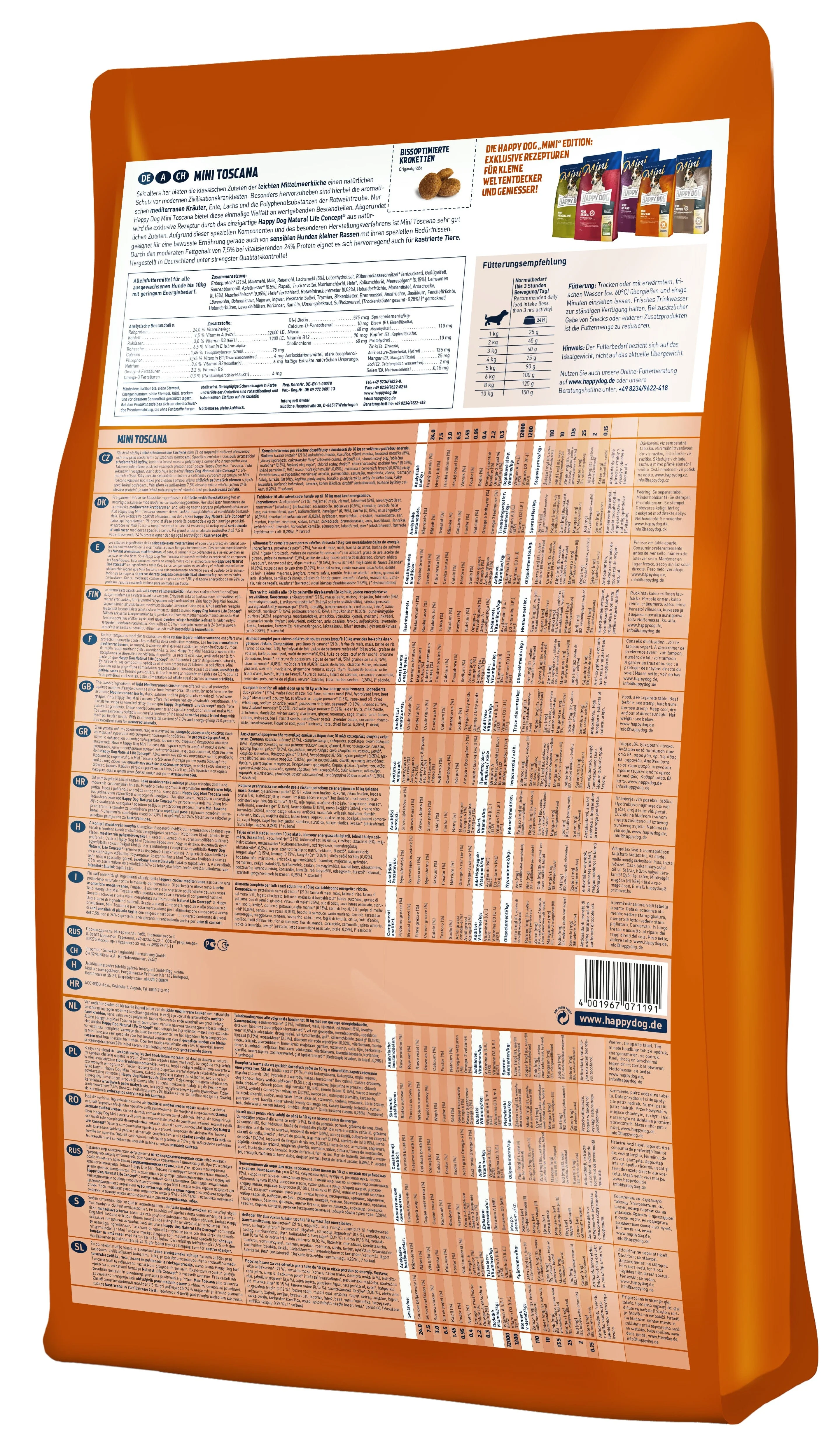 Mini Toscana - Low Fat for Small Breeds - Image 3